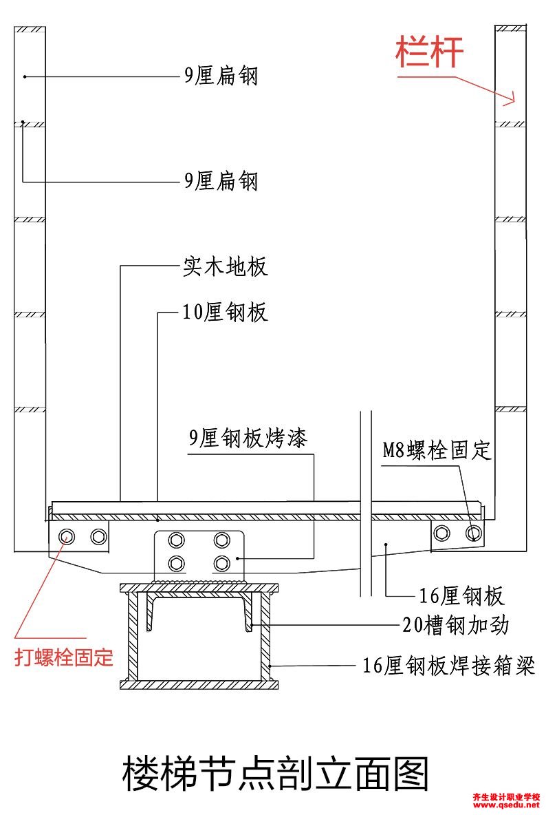 楼梯栏杆该如何固定，打螺栓固定怎么做？