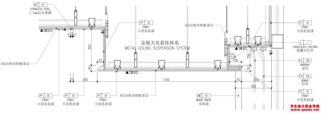 五星级酒店客房配置及设计要点