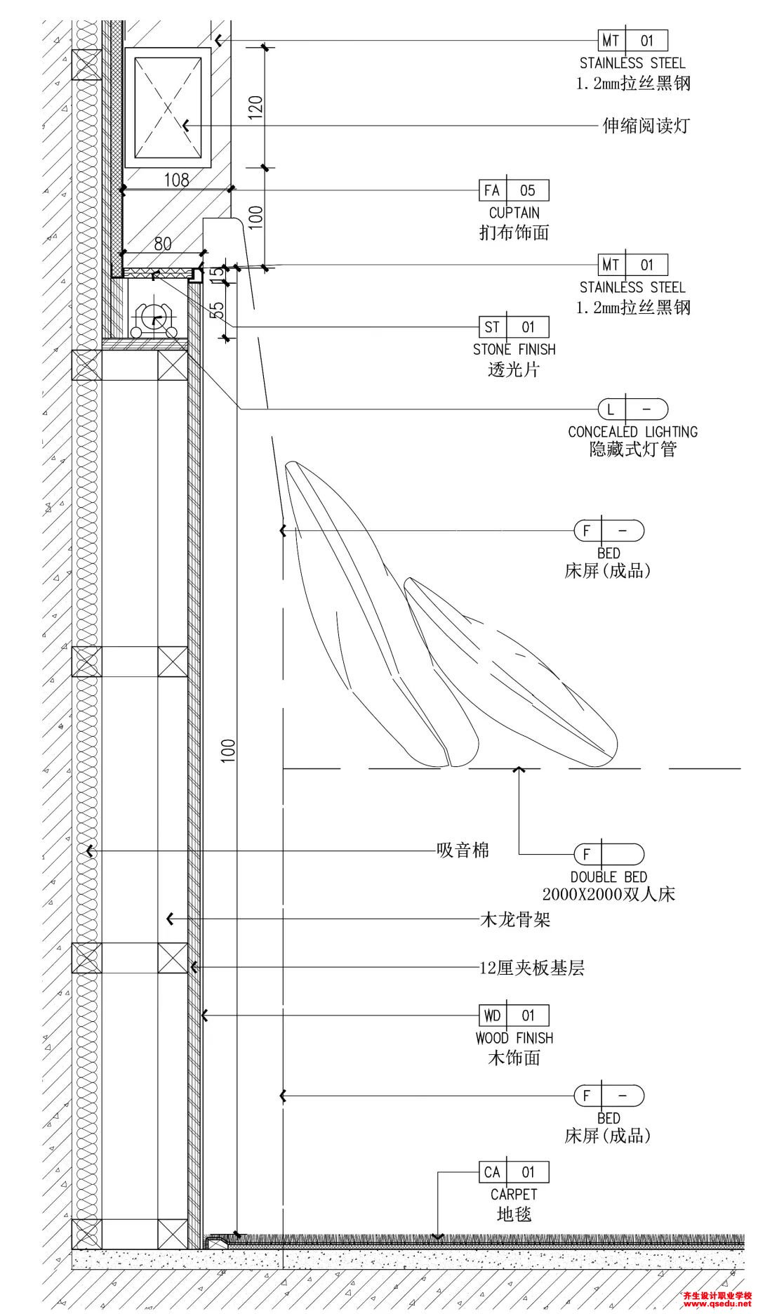   床头背景大样图 >