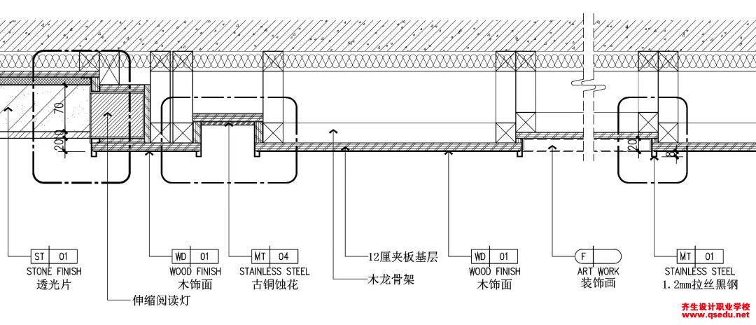 五星级酒店客房配置及设计要点