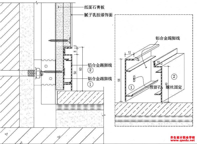 室内设计常见金属收口做法节点大样和施工工艺