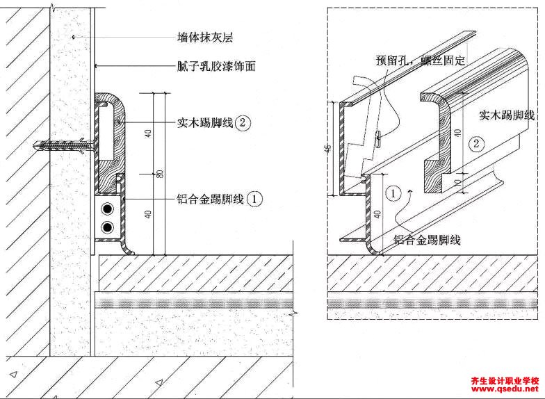 室内设计常见金属收口做法节点大样和施工工艺