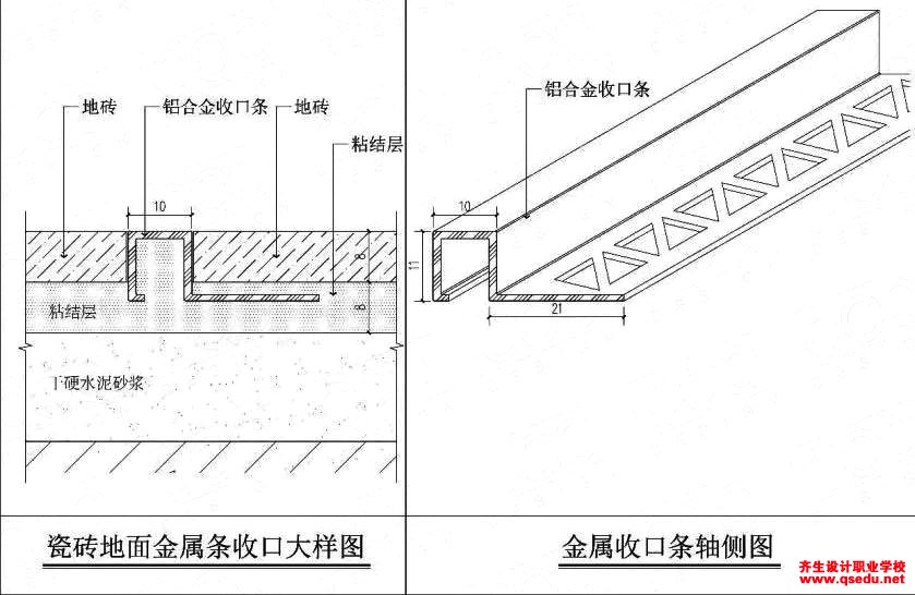 室内设计常见金属收口做法节点大样和施工工艺