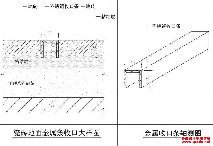 室内设计常见金属收口做法节点大样和施工工艺