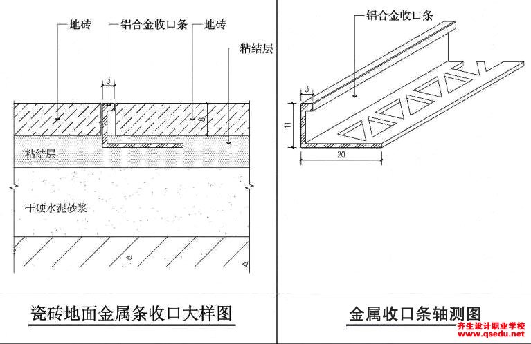 室内设计常见金属收口做法节点大样和施工工艺