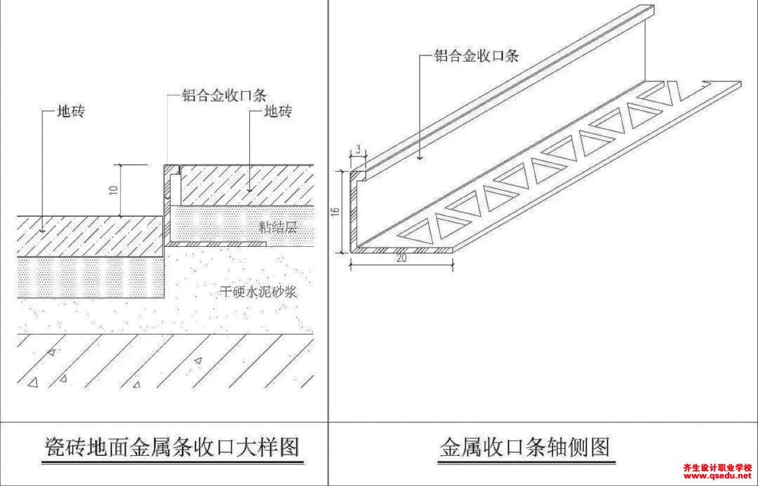 室内设计常见金属收口做法节点大样和施工工艺