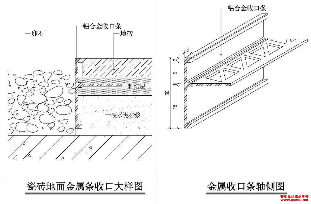 室内设计常见金属收口做法节点大样和施工工艺