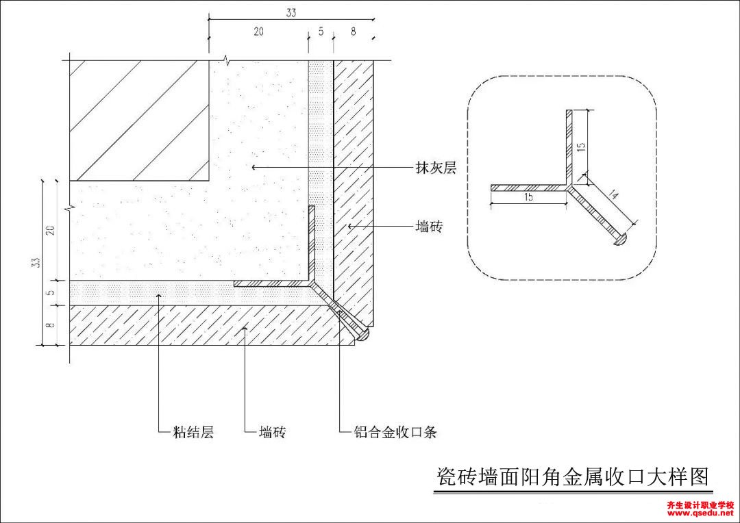 室内设计常见金属收口做法节点大样和施工工艺