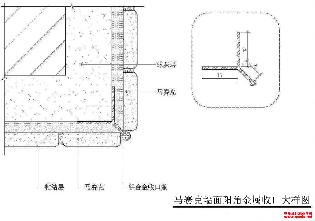 室内设计常见金属收口做法节点大样和施工工艺