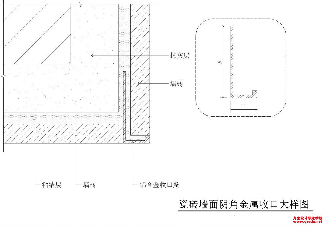 室内设计常见金属收口做法节点大样和施工工艺