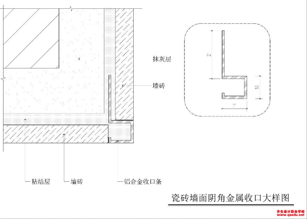 室内设计常见金属收口做法节点大样和施工工艺