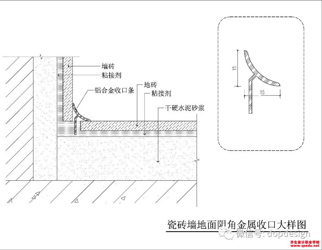 室内设计常见金属收口做法节点大样和施工工艺