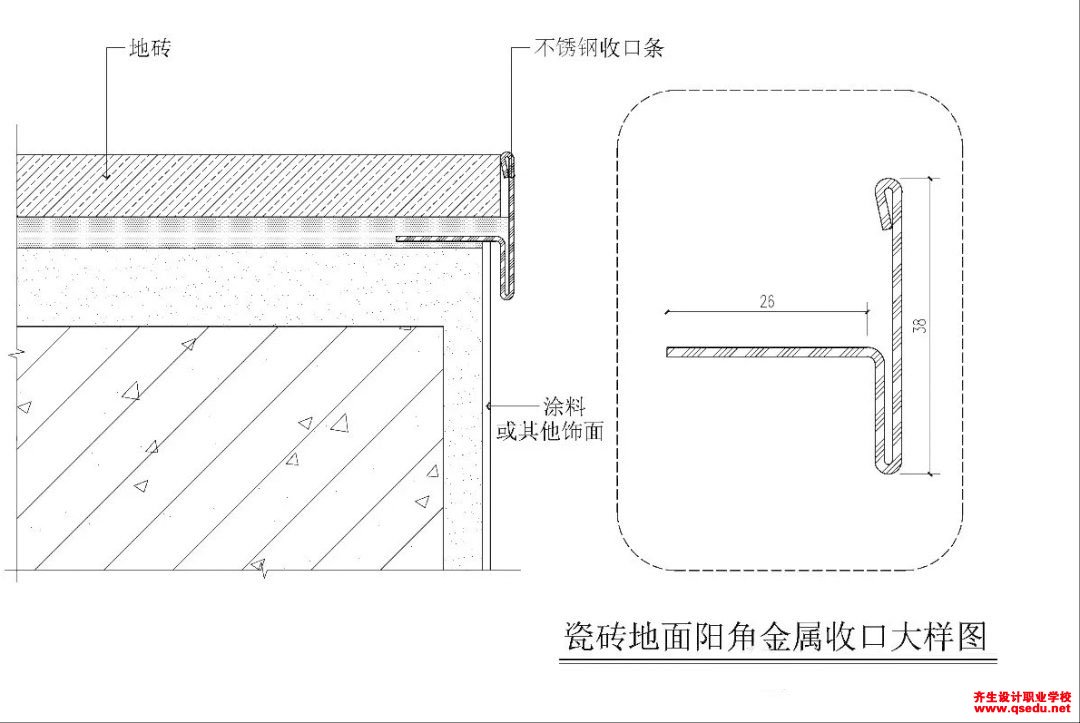 室内设计常见金属收口做法节点大样和施工工艺