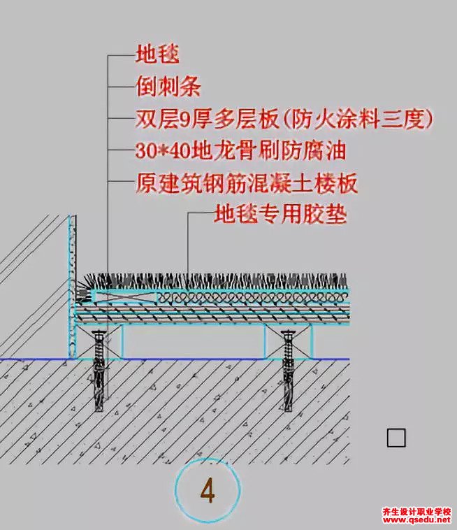 室内地面(地毯,地砖,石材)节点构造做法