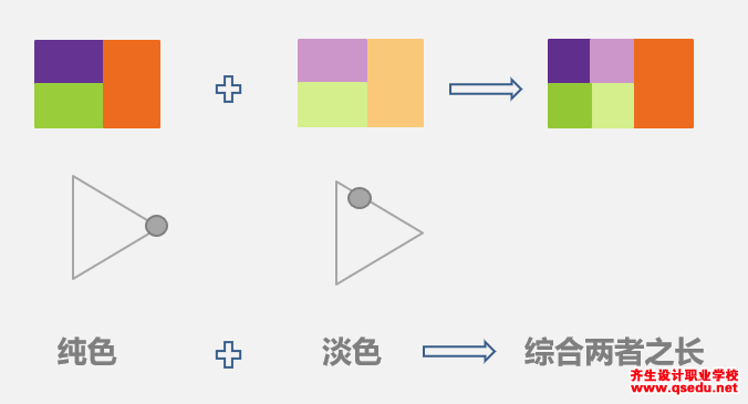 室内空间中怎么使用多色调组合搭配？