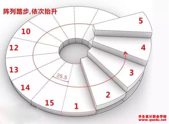 根据我们给出的"判断旋转楼梯是否撞头"的公式,检查楼梯段是否碰头