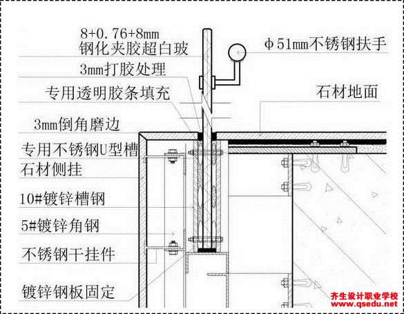 玻璃,石材面对不同材料的节点工艺做法是怎样的