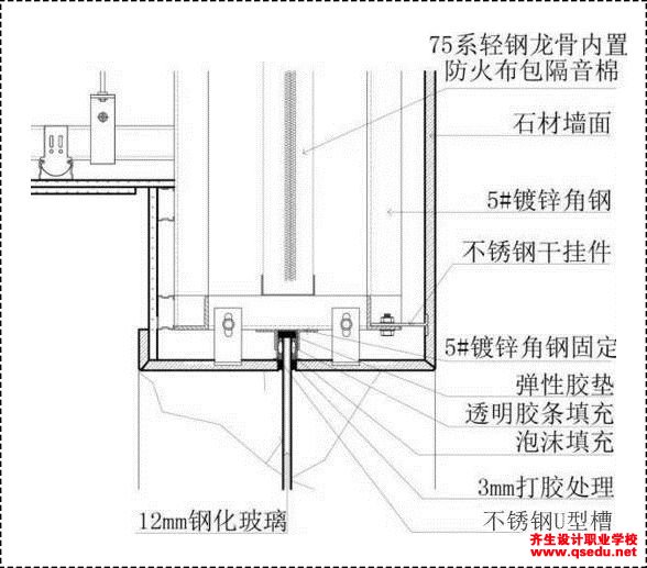 3.弹性胶垫填充,安装玻璃,胶条填充,收口处3mm打胶处理.