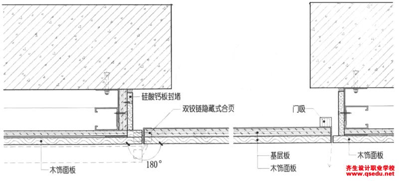 暗合页暗门构造做法