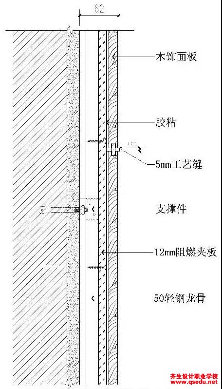 设置水泥纤维板可以达到更好地平整度以及防潮等功能.