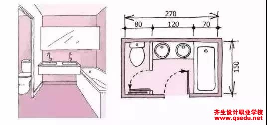 室内设计中卫生间设计要求方法详解