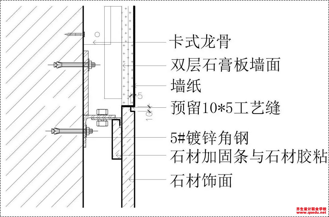 石材与各材料(胶漆,玻璃,不锈钢等)相接工艺做法节点