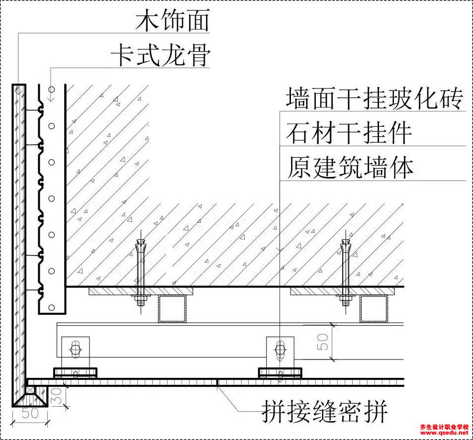 石材与各材料(胶漆,玻璃,不锈钢等)相接工艺做法节点