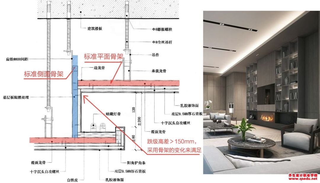 天棚天花各节点(吊顶伸缩缝,阴角槽,吊顶灯槽等)构造