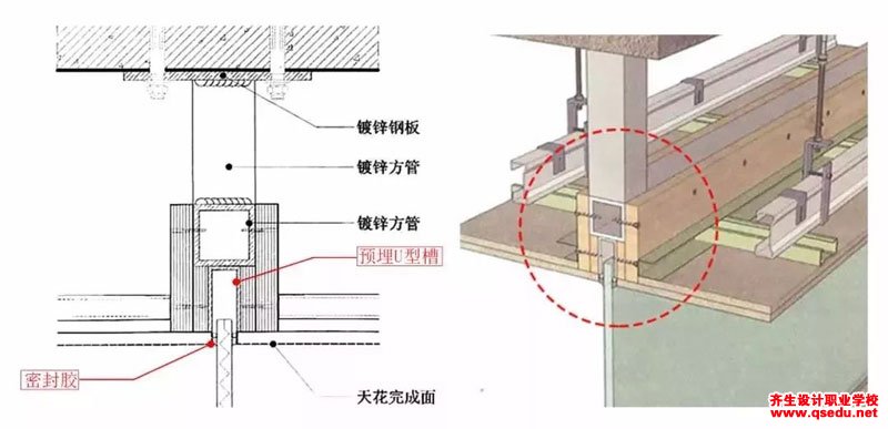 玻璃隔断(墙)构造做法和安装方法是怎样的