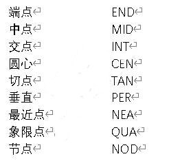 使用CAD对象捕捉的三种方式