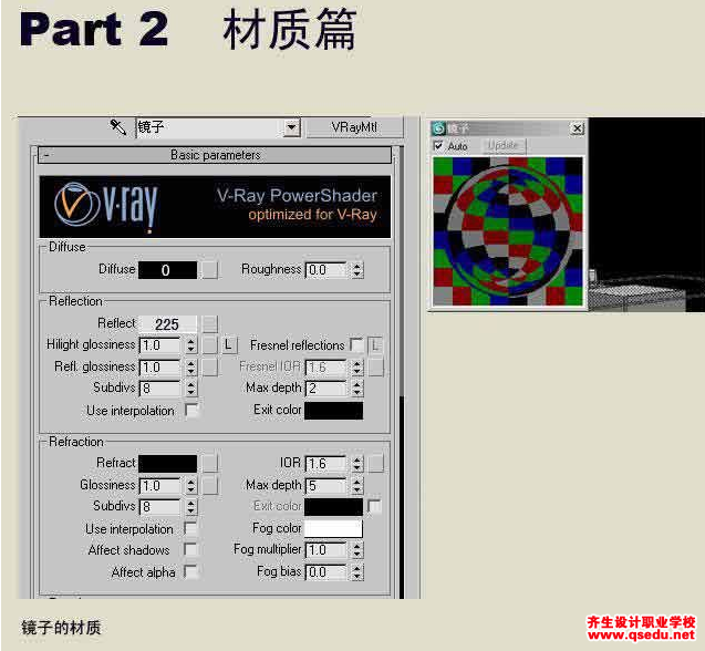  3dmax室内效果图制作详细过程解析