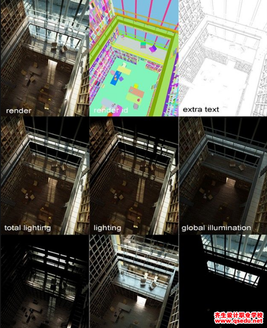 3Dmax室内效果图,图书馆效果图怎么制作？