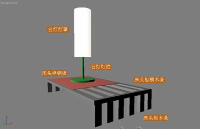 3Dmax室内物件建模:创建床头柜和台灯的方法