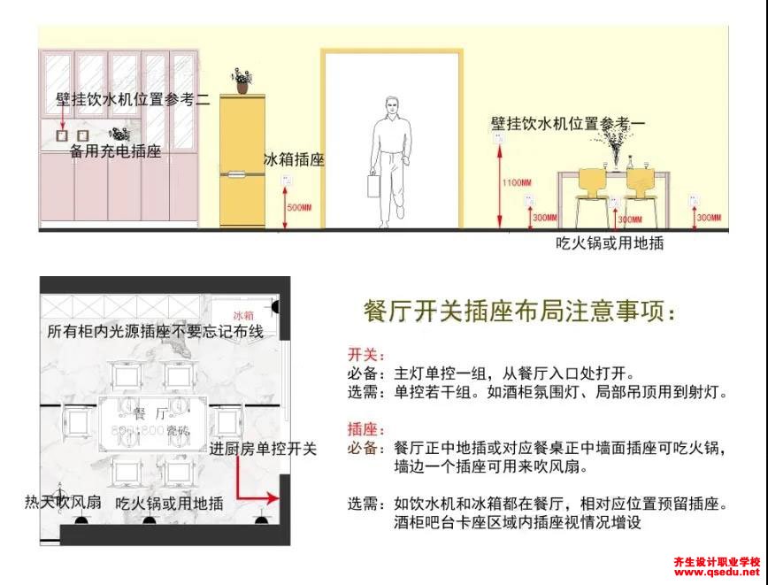 可做到墙壁或者酒柜柜体内,做到柜体里的时候预留位置至少大于600㎜